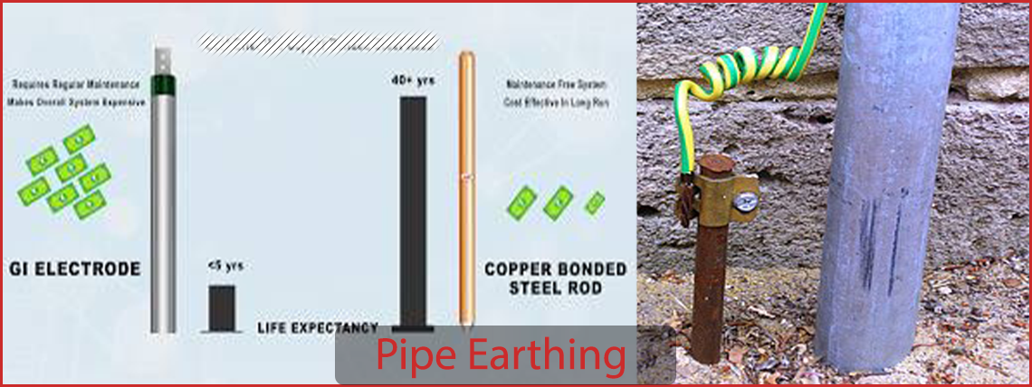What is Pipe Earthing? Working and Importance