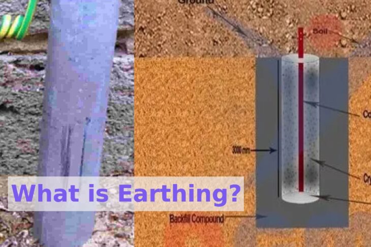 What is Earthing? Procedure, Types & Advantage